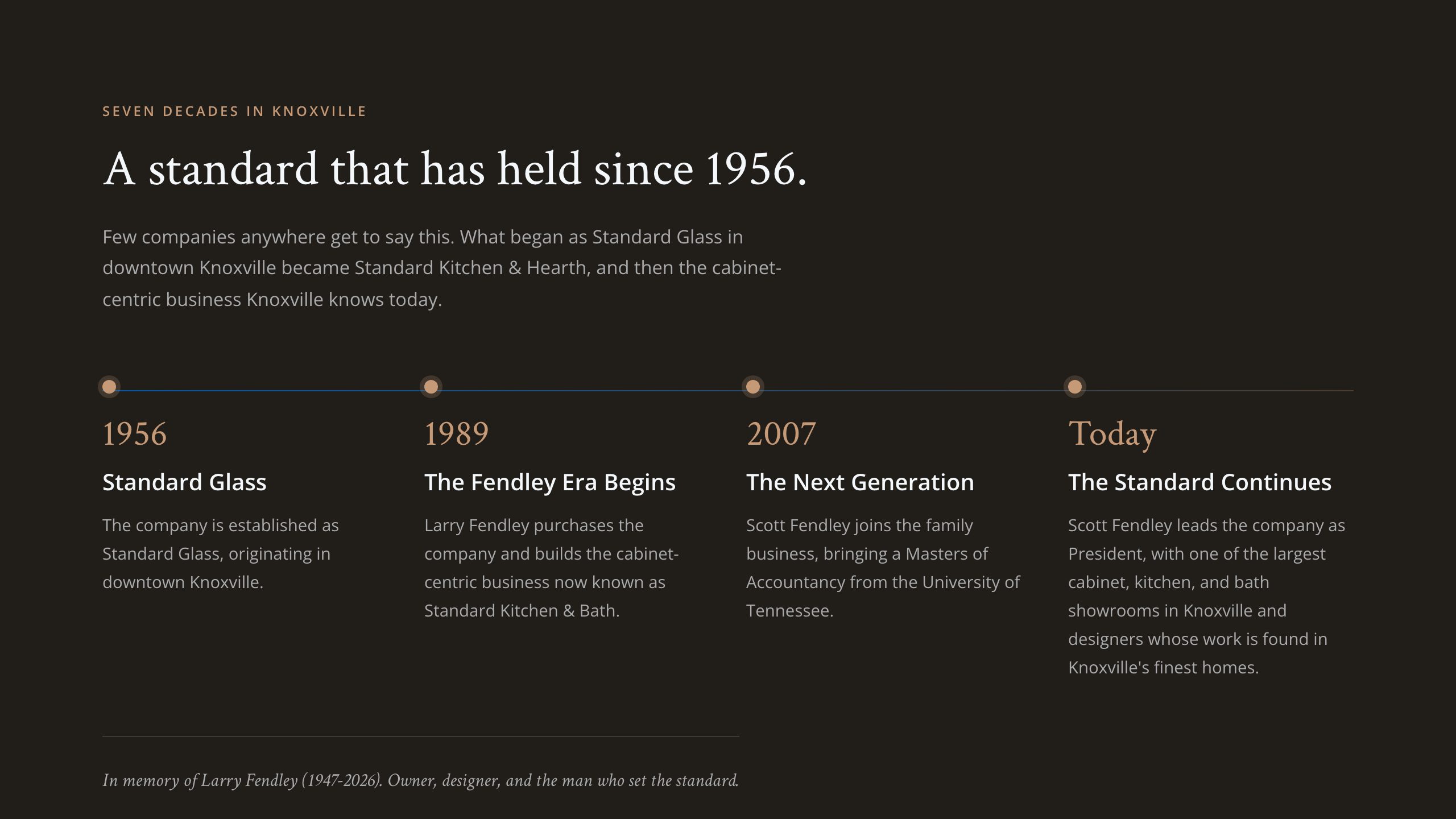 The heritage timeline section of the new homepage